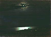 Moonlight Night on the Dnieper, 1880, kuindzhi