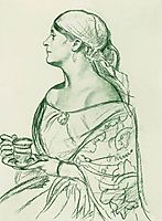 Portrait of L.I. Shetalova (Woman with a cup), 1920, kustodiev