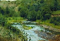 A river, 1888, levitan