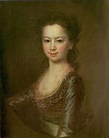 Countess Maria Vorontsova, levitzky