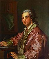 Portrait of an Unknown Man, 1781, levitzky