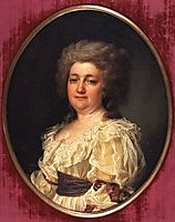 Portrait of N. Y. Levitsky (wife of the artist), levitzky