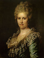 Portrait of Unknown Woman, c.1785, levitzky