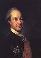 Prince Mikhail Shcherbatov, 1781, levitzky