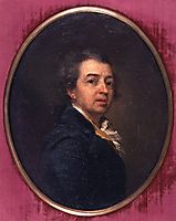 Self-portrait, 1783, levitzky