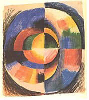 Colour circle, macke