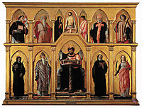 Polyptych of St. Luke, mantegna
