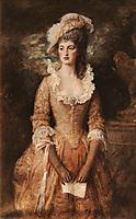 Clarissa, 1887, millais