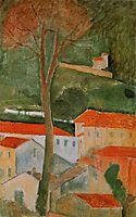Landscape, c.1919, modigliani