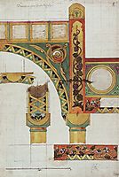 Details of golden gates, 1893, polenov