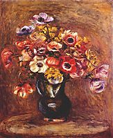 Anemones, 1898, renoir