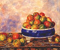 Apples in a dish, 1883, renoir
