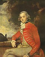 Captain Bligh, reynolds