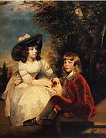 The Children of John Julius Angerstein, 1783, reynolds