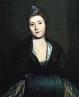 Kitty Fisher, 1759, reynolds