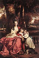 Lady Delm and her Children, 1780, reynolds