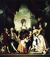 The Marlborough Family, 1778, reynolds