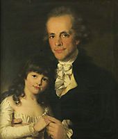 Colonel James Capper and His Daughter, 1782, russell