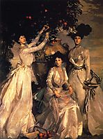 The Acheson Sisters , 1902, sargent