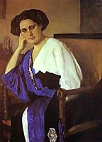 Portrait of Yelena Balina, 1911, serov