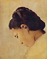 Head of a Girl, 1879, seurat