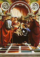 The Circumcision, c.1495, signorelli