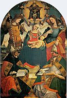 The Trinity, the Virgin and Two Saints, 1510, signorelli