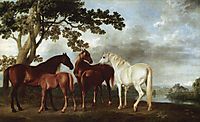 Mares and Foals in a River Landscape, 1768, stubbs