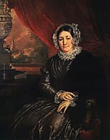 Portrait of E. P. Protasyeva, tropinin