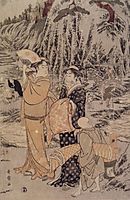 Along the Shore of Yènoshim, 1793, utamaro