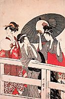 Enjoying the Cool Evening Breeze on and under the Bridge, utamaro