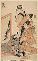 The four virtues, 1790, utamaro