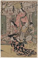 Hideyoshi and his wives, utamaro