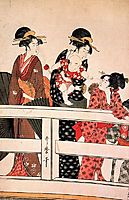 The Hour of the Horse, utamaro