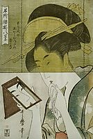 Woman with a Mirror, utamaro