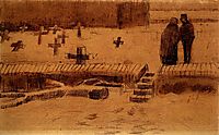 Churchyard in Winter, 1883, vangogh