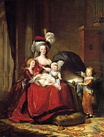 Marie Antoinette and her Children, 1787, vigeelebrun