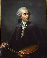 Portrait of Joseph Vernet , 1778, vigeelebrun