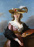 Self-portrait in a Straw Hat , c.1787, vigeelebrun