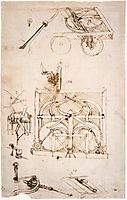 Automobile, c.1480, vinci