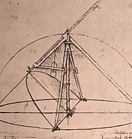 Design for a parabolic compass, c.1500, vinci