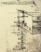 Siege Defenses, c.1481, vinci