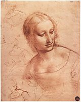 Study for Madonna with the Yarnwinder, 1501, vinci