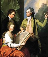 Portrait of the Drummond Family, 1781, west