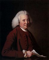 Samuel Crompton, c.1780, wright